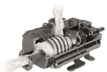 SLH-5G twin screw pump